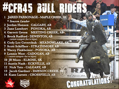 CFR Bull Riding qualifiers