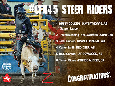 CFR45 Steer Riders